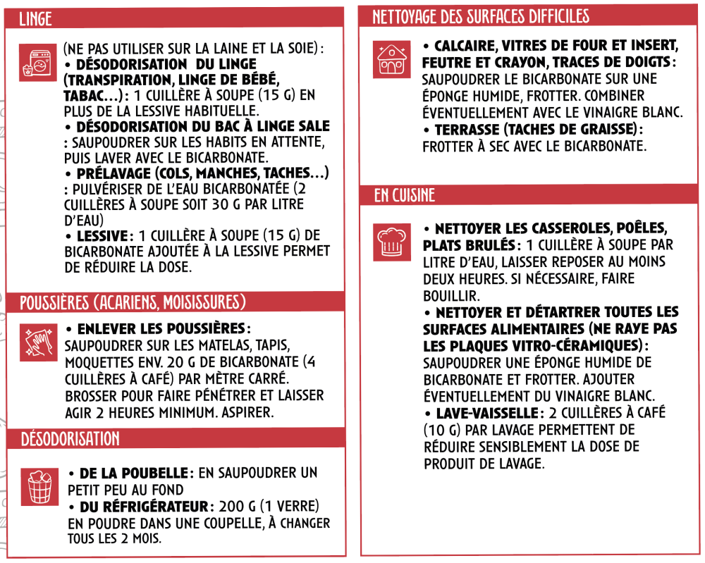 Étiquette verso flacon bicarbonate 1000g