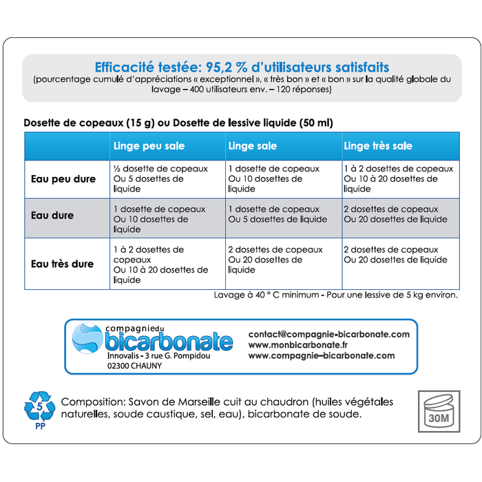 Mode d'emploi Copeau savon de Marseille Bicarbonate